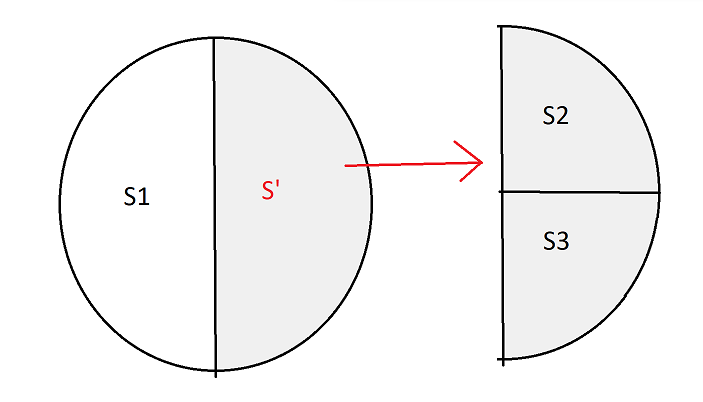 VLSM